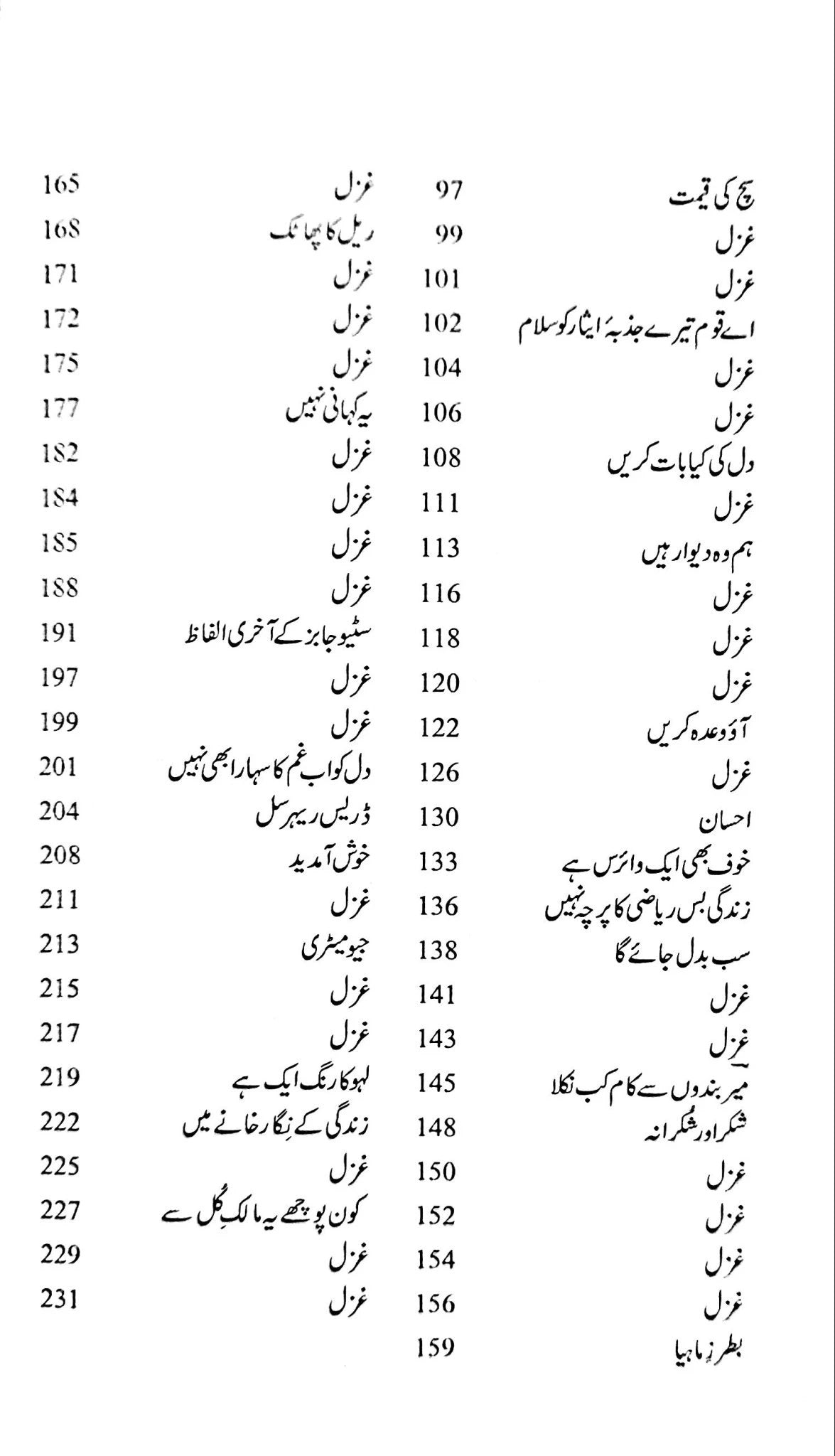 Ik Girah Khul Janay Se - ایک گرہ کھل جانے سے