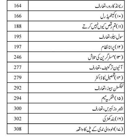 Aik photographer Ki Moham Aur Dighar Afsany