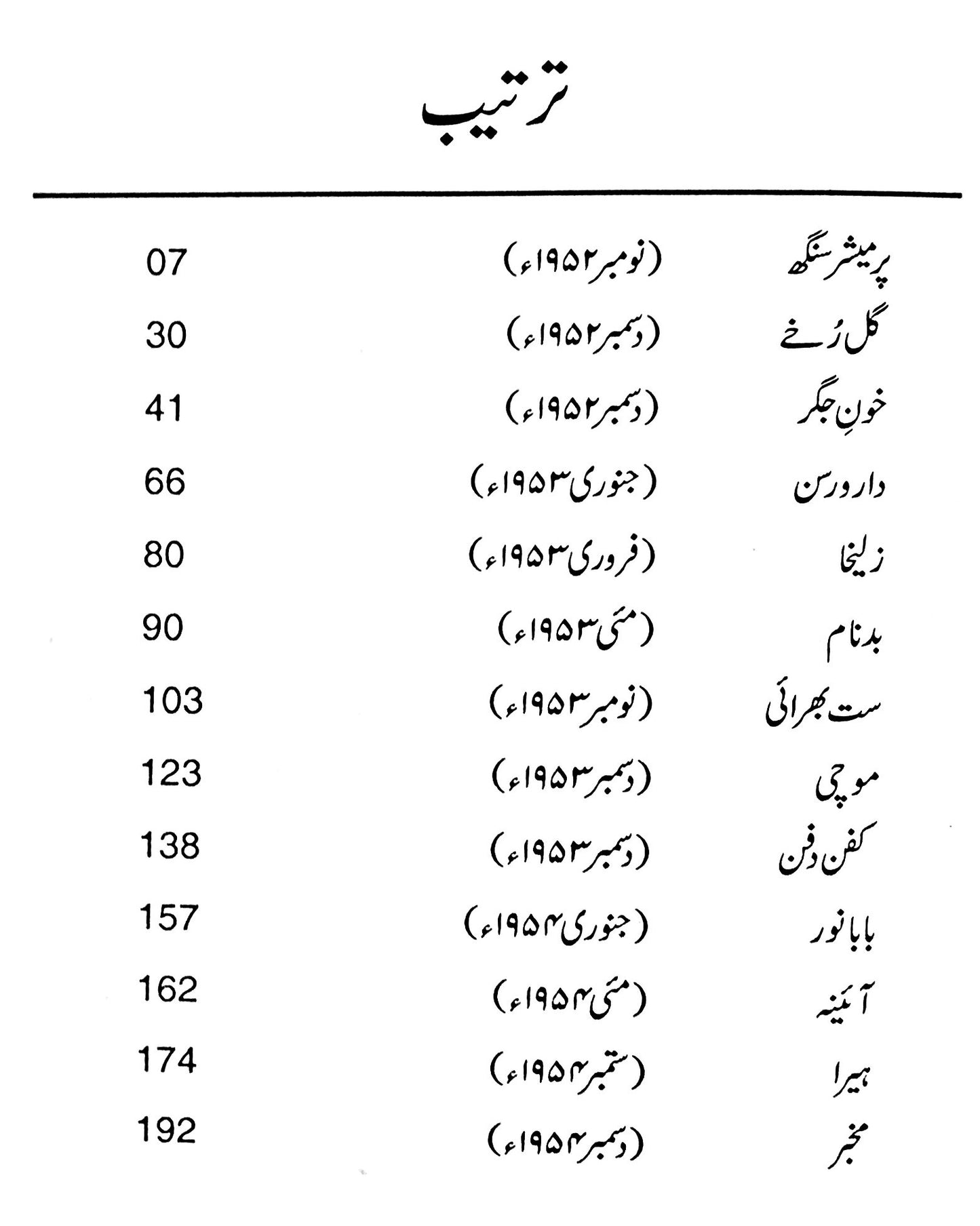 Bazaar Hayaat - بازار حیات