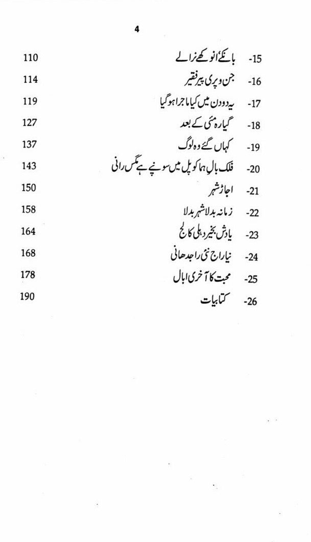 Dilli Tha Jis Ka Naam - دلی تھا جس کا نام