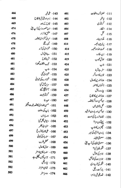 Hazaar Dastaan - Intizar Hussain - ہزار داستان