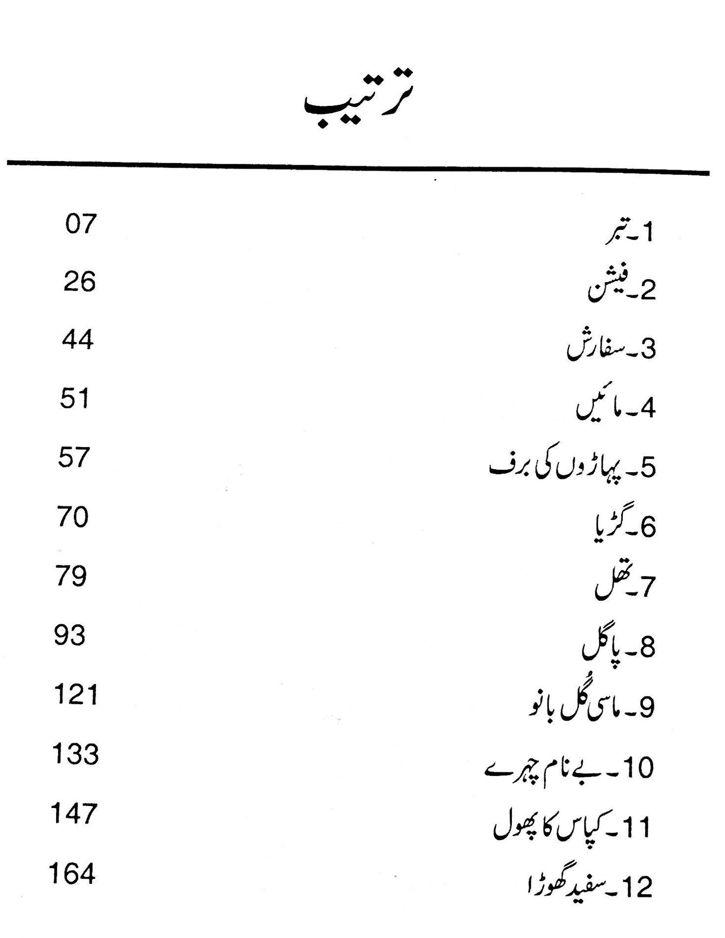 Kappas Ka Phool - کپاس کا پھول