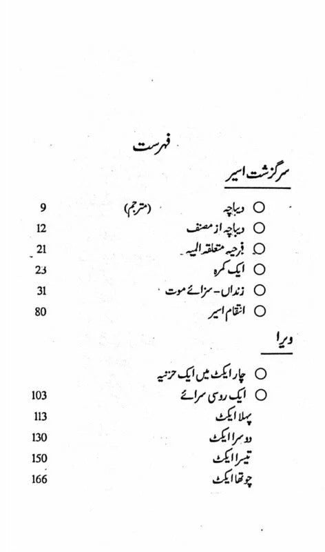 Manto Baqiyat - منٹو باقیات