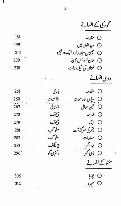 Manto Baqiyat - منٹو باقیات