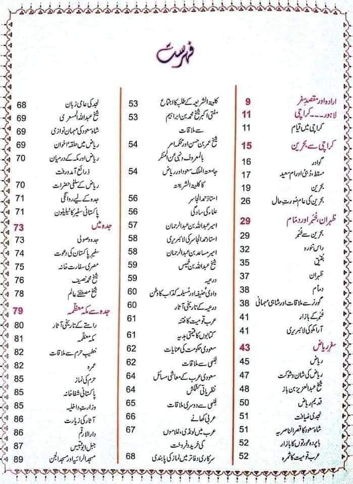 Safarnama Arz ul Quran