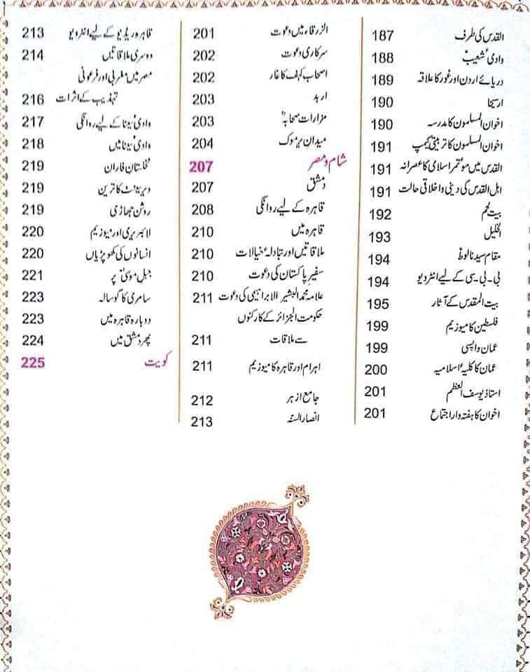 Safarnama Arz ul Quran