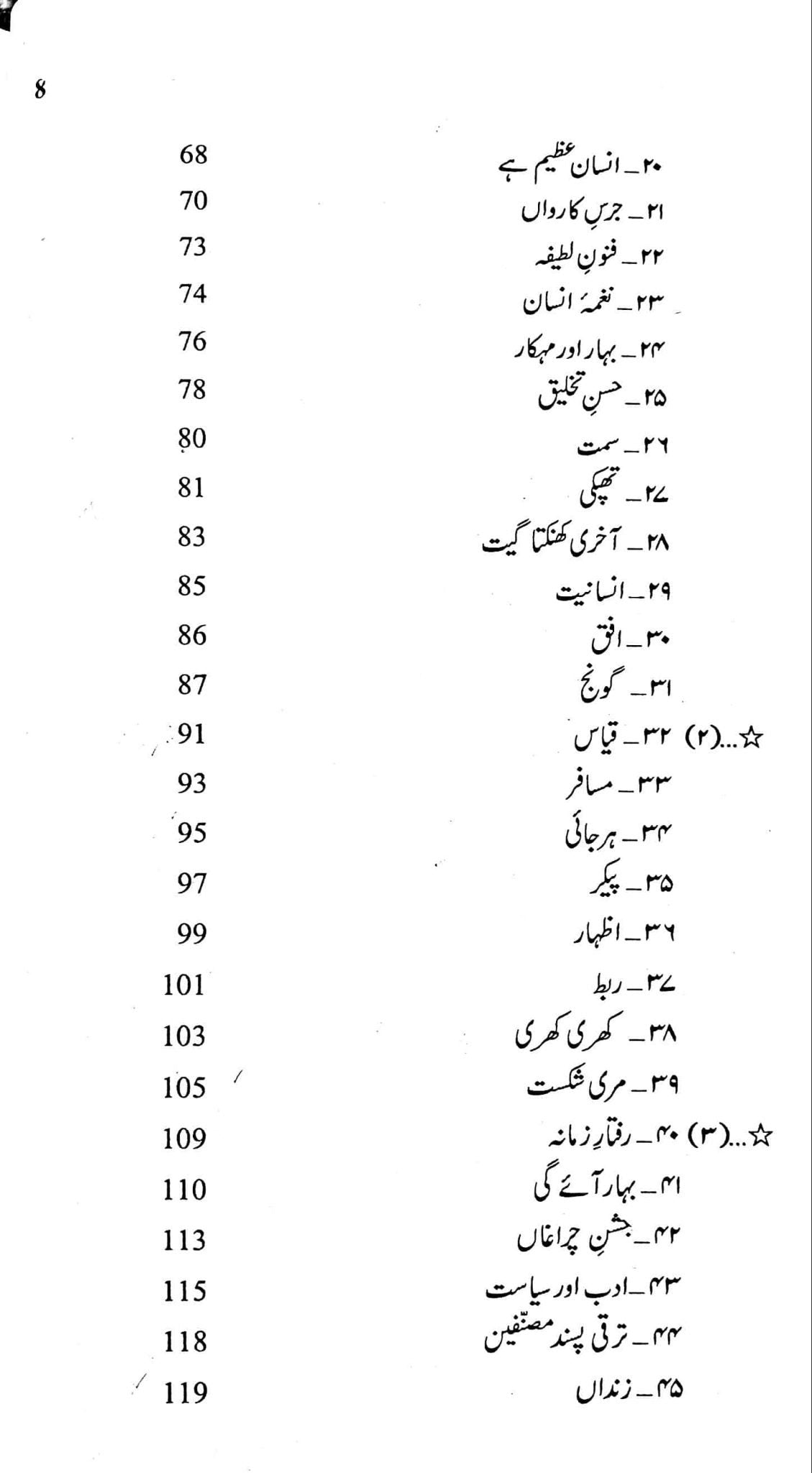 Shola Gull - شعلہ گل