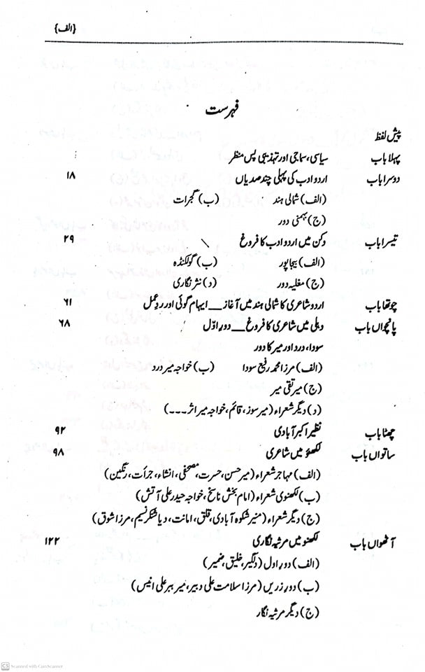 Tareekh e Adbiyat E Urdu