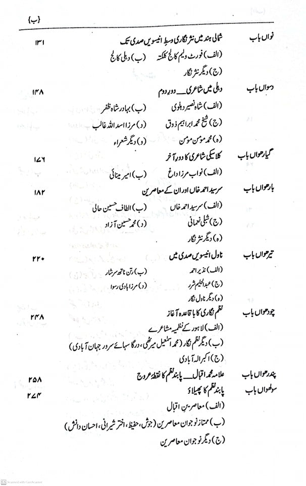 Tareekh e Adbiyat E Urdu