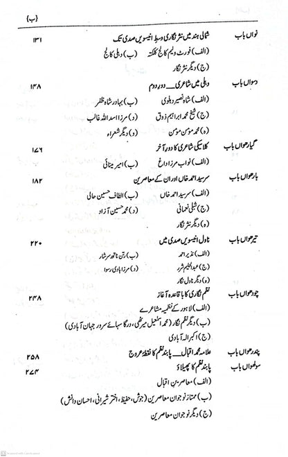 Tareekh e Adbiyat E Urdu