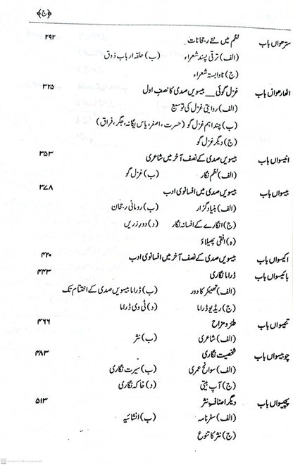 Tareekh e Adbiyat E Urdu