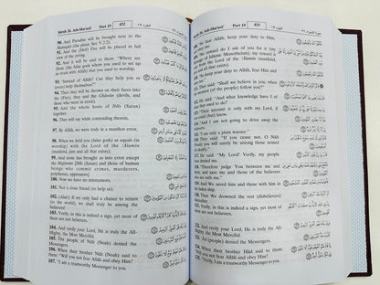 The Noble Quran (English Translation of Quran)