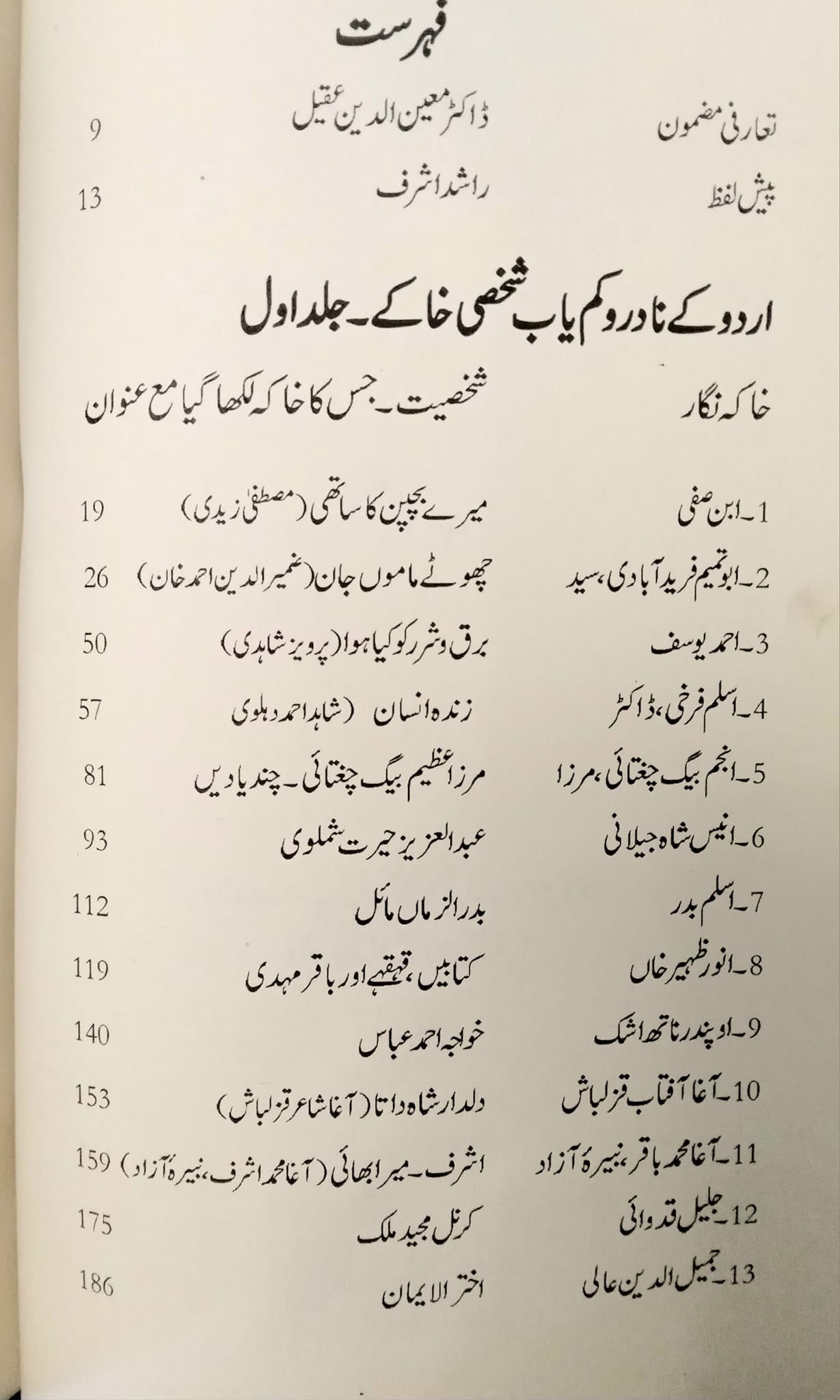 Urdu Kay Nadar Wa Kamyab Shaksi Khaky - Part 1 - اردو کے نادر و کمیاب شخصی خاکے