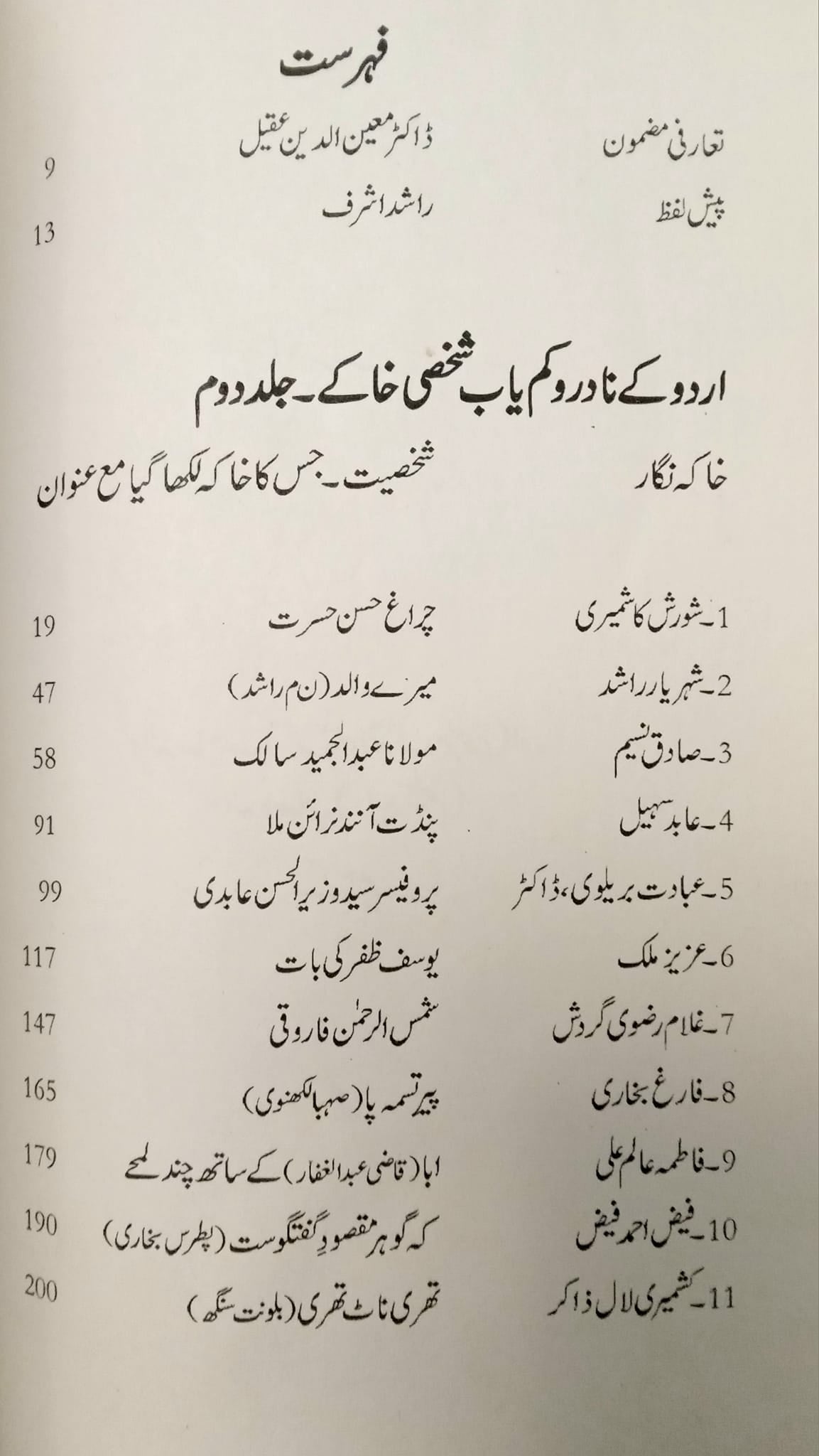 Urdu Kay Nadar Wa Kamyab Shaksi Khaky - Part 2 - اردو کے نادر و کمیاب شخصی خاکے