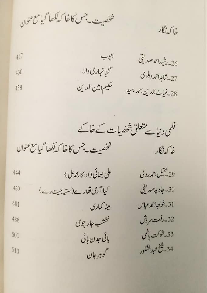 Urdu Kay Nadar Wa Kamyab Shaksi Khaky - Part 2 - اردو کے نادر و کمیاب شخصی خاکے