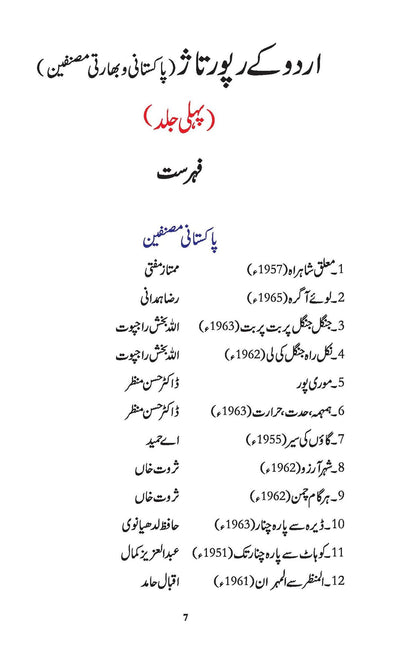 Urdu Kay Rapotaz - Part 1