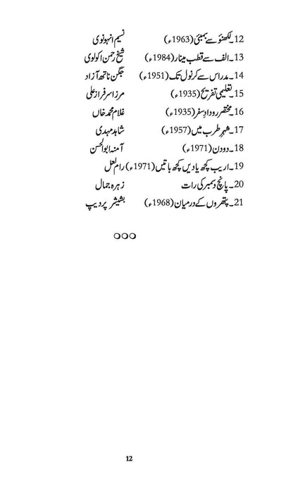 Urdu Kay Rapotaz - Part 3